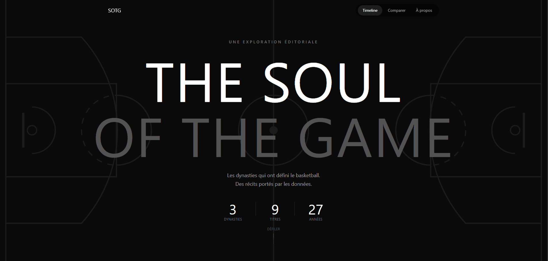 The Soul of the Game